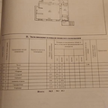 Продам коммерческую недвижимость